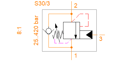 CMQ30/_
